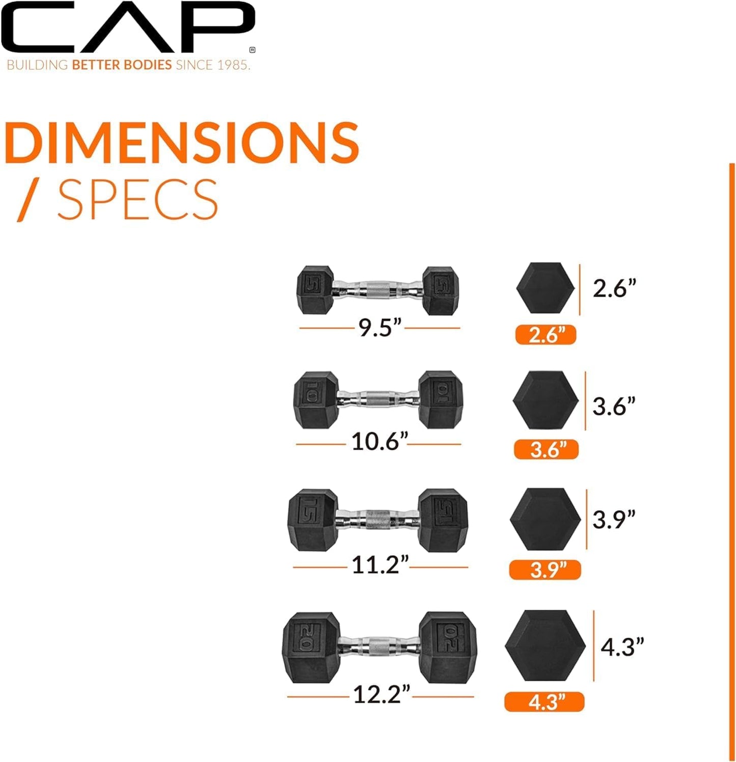 Premium Rubber Coated Dumbbell Weight Set with Space-Saving Vertical Rack | Choose from 100 lb, 150 lb, or 210 lb Options for Ultimate Strength Training