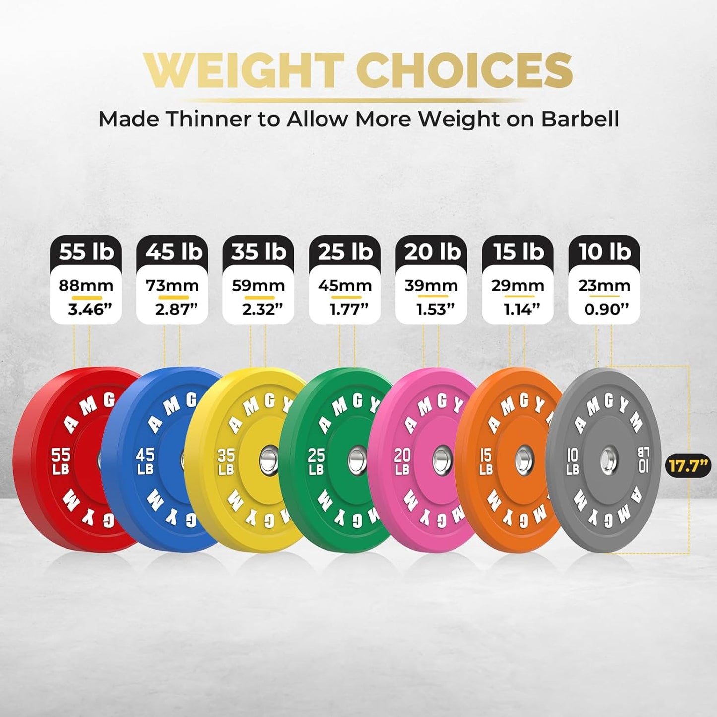 Unleash Your Strength with AMGYM 2 Inch Colorful Bumper Plates - Durable Olympic Weight Plates Set for Your Home Gym, Available in Weights from 10 to 500lbs
