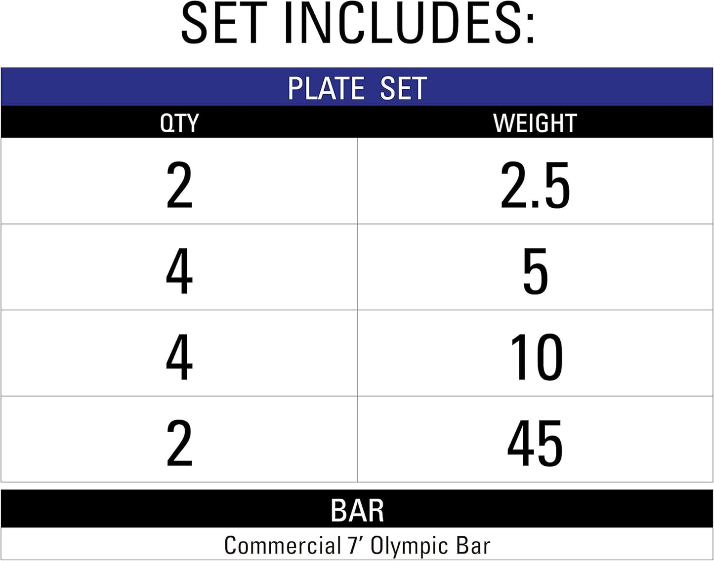 LUMBERJACK Weight Bar, Olympic Barbell with Weight Plates