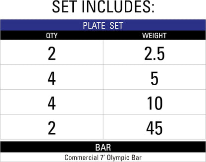 LUMBERJACK Weight Bar, Olympic Barbell with Weight Plates