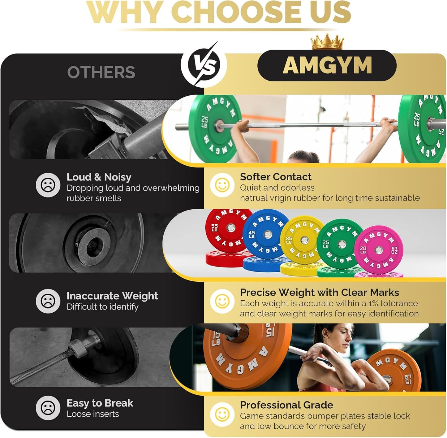 Unleash Your Strength with AMGYM 2 Inch Colorful Bumper Plates - Durable Olympic Weight Plates Set for Your Home Gym, Available in Weights from 10 to 500lbs